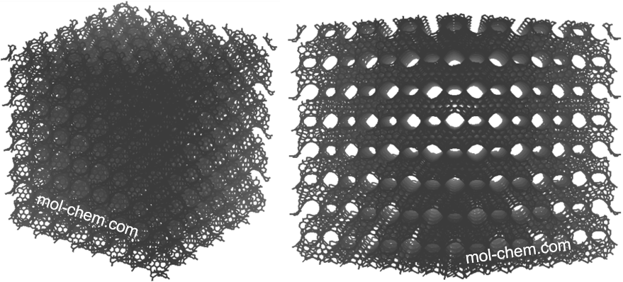 Schematic of Minimum-Surface Graphene, 山本雅納